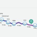 남한강자전거길 17 이미지