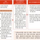 건축사사무소하여 이미지
