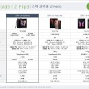 ★갤럭시Z플립3, Z폴드3,버즈2, 워치4★ 자료 입니다 이미지