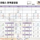 룩스필라테스 면목중앙점 이미지