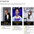 올바른컴퍼니 이미지