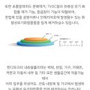 부영아파트_하 | 화성향남입주청소부영10단지아파트이사청소/입주 [하수구트랩시공] 까지