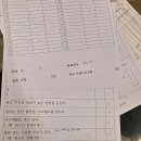 Y-GYM | 대구 팔공로의 핫플레이스, Y GYM에서 체중 감량의 비결을 찾다! 💪