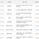 강원관광대우1 이미지
