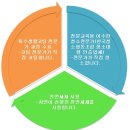 포토인더박스성안길점 이미지