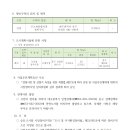 큰고개종합시장 이미지