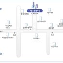 Re:서울 병무청 어디인지 길 아시는 분..? 이미지