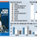 매일조명