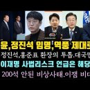 200석 안된 비상사태.이잼을 비대위원장으로? 정진석, 홍준표 환장의 투톱.사법리스크 단어는 해당행위. 이미지