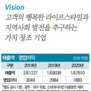 미다스펫 매경이코노미