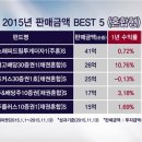 으뜸헬스케어 이미지