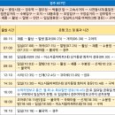 구어1리 이미지
