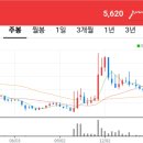 미주기업주식회사 이미지
