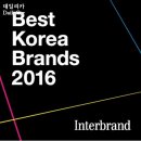 베스트코리아