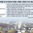 정산시장 이미지