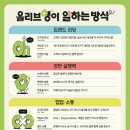 인성 | 올리브영 트레이너 cjat 인성검사 후기!(무경력/ 과연 합격?)
