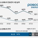 미래석유 이미지
