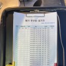 해가쭈꾸미 이미지
