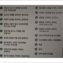 용흥사 삼불회 괘불탱 이미지