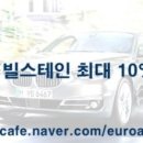 유로파츠