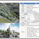 주식회사 오슬로 이미지