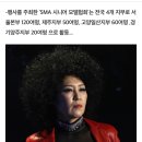 제주시니어모델협회사회적협동조합