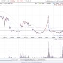 (주)가나바이오 이미지