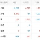 에이치씨 메디칼 이미지