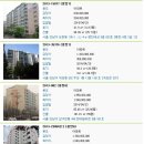 이호윤한의원 네이버블로그