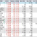 에스티에너지㈜ 이미지