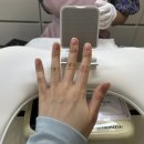 네일로라풀