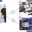 직통 이미지