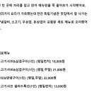 월남쌈김상사본점맛집 이미지