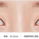 지오렌즈 이미지