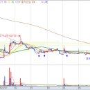 (주)이도헬스케어 이미지