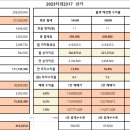 천마공인중개사사무소 이미지