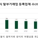 광명상조