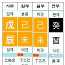 용신37 이미지