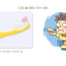 이루어치과의원 이미지