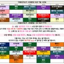 로즈아