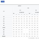 남인천여자중학교 이미지