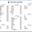 신림국수