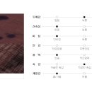 수비천공방 이미지