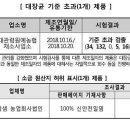 대관령원예농협 채소사업소 이미지