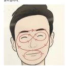 은반지 링게이지 지압봉 사용팁 이미지