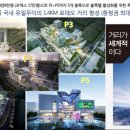 (주)신우디앤씨 네이버블로그