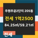 주원부동산공인중개사사무소 이미지