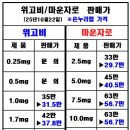 튼튼소아과의원 네이버블로그