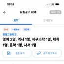 정명고등학교 이미지