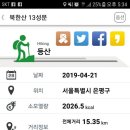 5월 19일 북한산 13성문 이미지